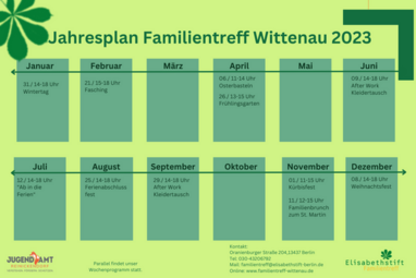 Jahresplan Familientreff | Familientreff Wittenau